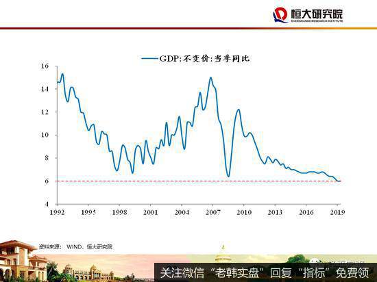 任泽平股市最新相关消息：48页PPT讲解“新基建”：该不该干？怎么干？22