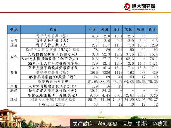 任泽平股市最新相关消息：48页PPT讲解“新基建”：该不该干？怎么干？29