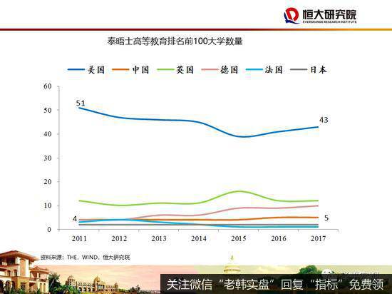 任泽平股市最新相关消息：48页PPT讲解“新基建”：该不该干？怎么干？30