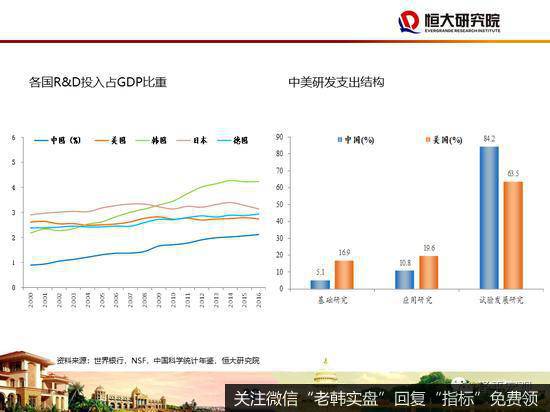 任泽平股市最新相关消息：48页PPT讲解“新基建”：该不该干？怎么干？31