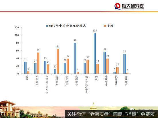 任泽平股市最新相关消息：48页PPT讲解“新基建”：该不该干？怎么干？32