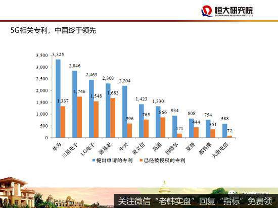 任泽平股市最新相关消息：48页PPT讲解“新基建”：该不该干？怎么干？40