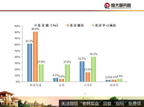 任泽平股市最新相关消息：48页PPT讲解“新基建”：该不该干？怎么干？44