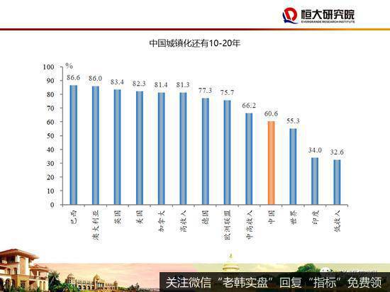 任泽平股市最新相关消息：48页PPT讲解“新基建”：该不该干？怎么干？45