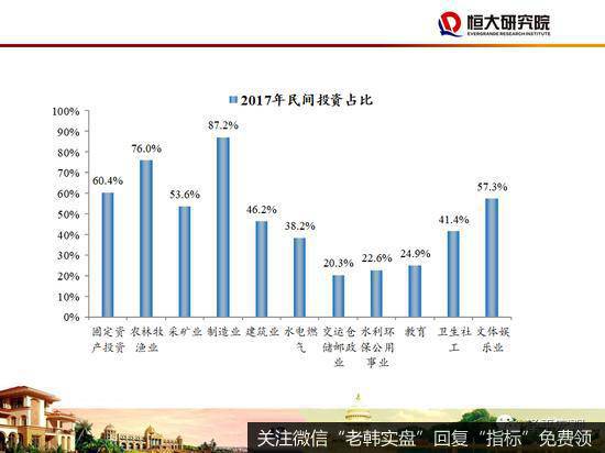 任泽平股市最新相关消息：48页PPT讲解“新基建”：该不该干？怎么干？46