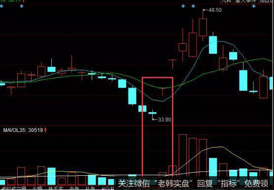 地爆天星形态实战