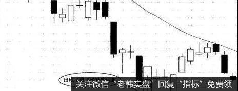 短线庄家控制股票的特点