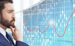 市研率运用原则