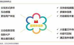 A股三大指数小幅回调 RCS概念股逆市大涨