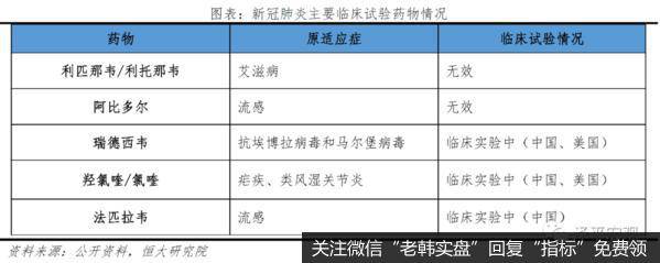 任泽平股市最新相关消息：分析全球疫情：欧美陆续现拐点 但有长尾特征18