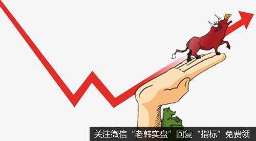 蔡钧毅<a href='/caijunyi/290233.html'>股市</a>最新消息:反弹会否延续