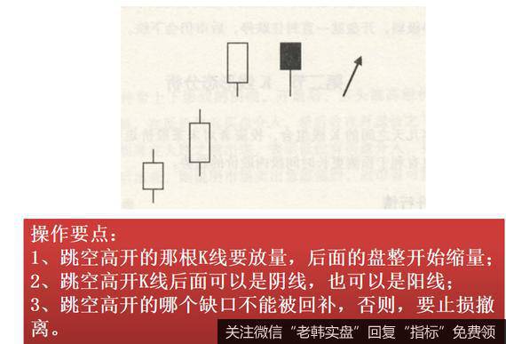 蔡钧毅<a href='/caijunyi/290233.html'>股市最新消息</a>：大盘能否出现空中加油