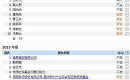 “最牛口罩股”一季度股东户数增长6.7倍 有投资者浮盈超5500万