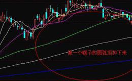 股票基础知识丨股市上适合新手股民投资的四大投资原则