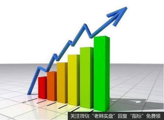 一定是开盘就大幅上扬的个股