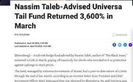 “黑色三月”暴赚3612%！这基金火爆全球 怎么把“黑天鹅”变成“印钞机”的？