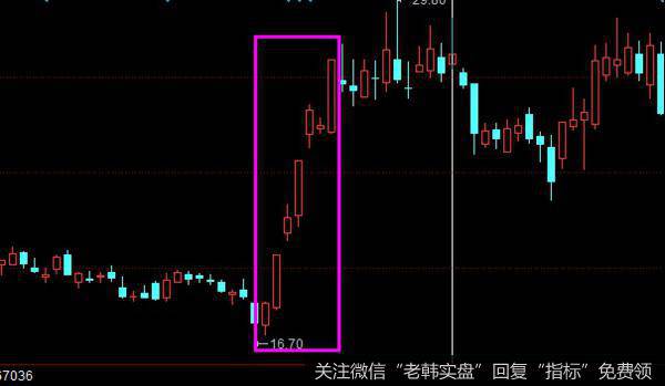 <a href='/scdx/285575.html'>獐子岛</a>(002069）这个股票在2008年9月份的时候到2010年11月份的时候两年的时间之内