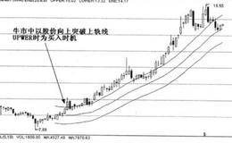 解读散户可以从哪几个方面进行