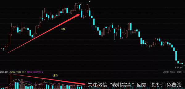 冰山冷热（000530）2010年2月-7月走势图