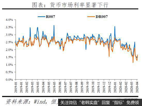 任泽平股市最新相关消息：未来应以财政政策为主、货币政策为辅来扩大需求19