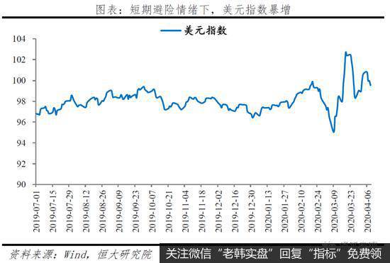 任泽平股市最新相关消息：未来应以财政政策为主、货币政策为辅来扩大需求14