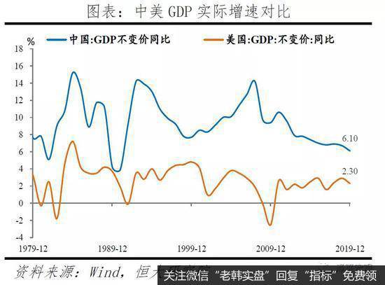 任泽平股市最新相关消息：让一切要素活力竞相迸发4