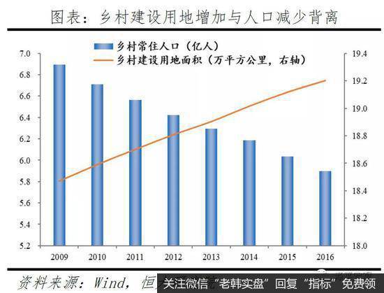 任泽平股市最新相关消息：让一切要素活力竞相迸发5