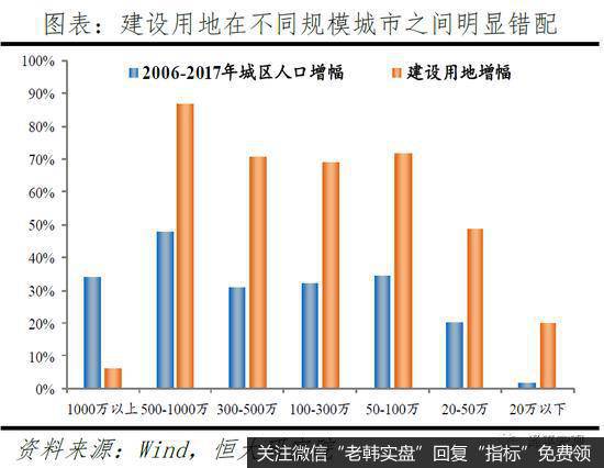 任泽平股市最新相关消息：让一切要素活力竞相迸发6