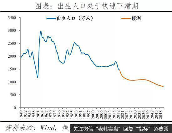 任泽平股市最新相关消息：让一切要素活力竞相迸发8