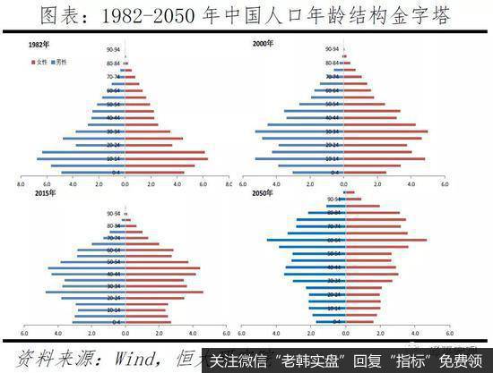 任泽平股市最新相关消息：让一切要素活力竞相迸发9