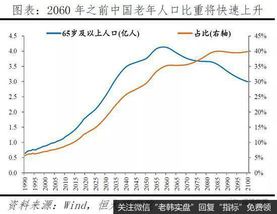 任泽平股市最新相关消息：让一切要素活力竞相迸发10