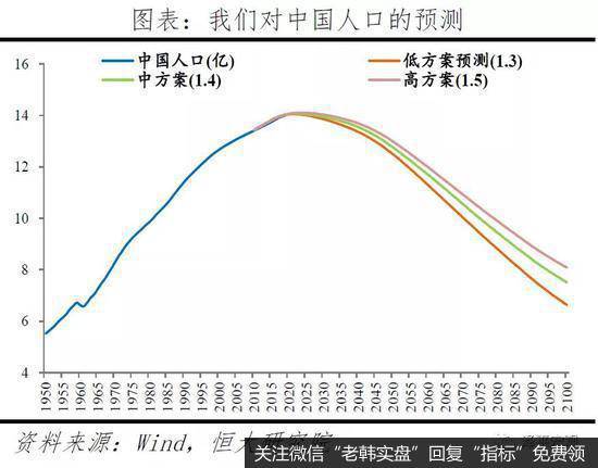 任泽平股市最新相关消息：让一切要素活力竞相迸发11