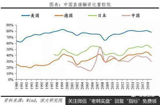 任泽平股市最新相关消息：让一切要素活力竞相迸发12