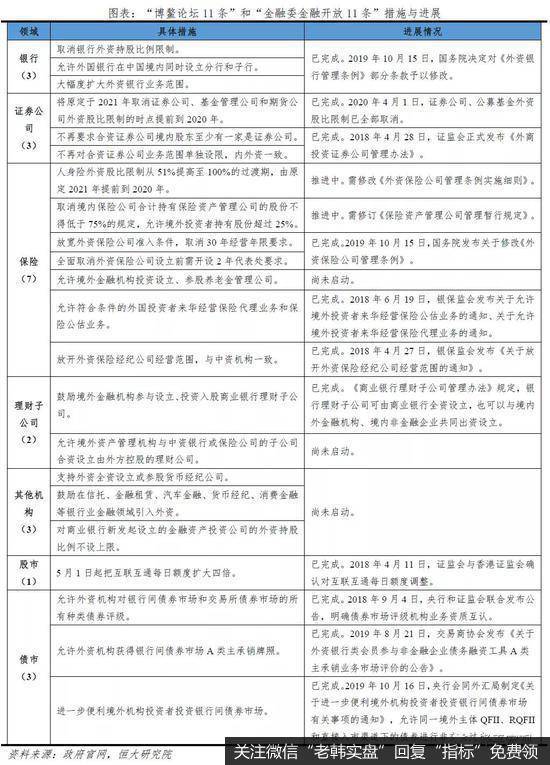 任泽平股市最新相关消息：让一切要素活力竞相迸发13