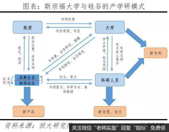 任泽平股市最新相关消息：让一切要素活力竞相迸发14