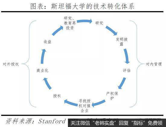 任泽平股市最新相关消息：让一切要素活力竞相迸发15