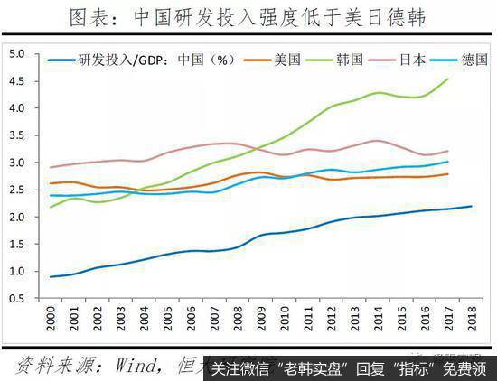 任泽平股市最新相关消息：让一切要素活力竞相迸发16