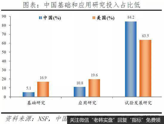 任泽平股市最新相关消息：让一切要素活力竞相迸发17