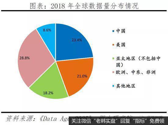 任泽平股市最新相关消息：让一切要素活力竞相迸发18