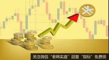 投资者一定要学会经常性的对自己的投资情况去查看