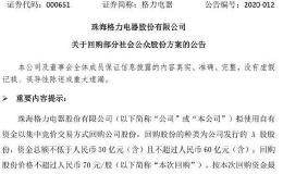 一个月损失200亿后 董明珠出60亿大招！这次员工将受益最大？