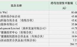 国字号产业基金二期首笔投资给了一家创新药企业 有创业板公司早已潜伏