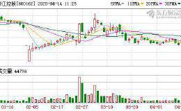 17家公司公告进行股东增减持 <em>香江控股</em>4.15亿股今日解禁