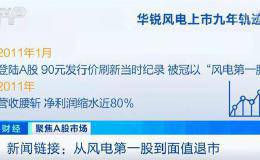 超20万股东无眠！曾是千亿巨头 “风电第一股”面临退市！它经历了什么？