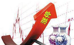 [冯矿伟看股市]容易赚钱的环境