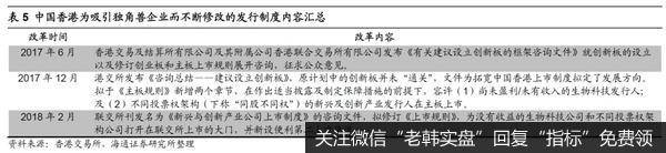 荀玉根最新股市评论：海外信任危机，中概股何去何从？（荀玉根、王一潇）8