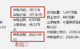 重磅！中一签或赚10万 新股大肉签来了！就在今天 千万别错过！