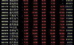 特高压板块发力上扬 工程建设速度超预期 产业链需求不断上扬