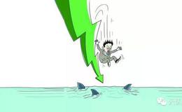 [石天方看股市]A股反弹的节奏或将再次搁浅