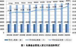 都想<em>抄底</em>？又有800多亿元增量资金赶来